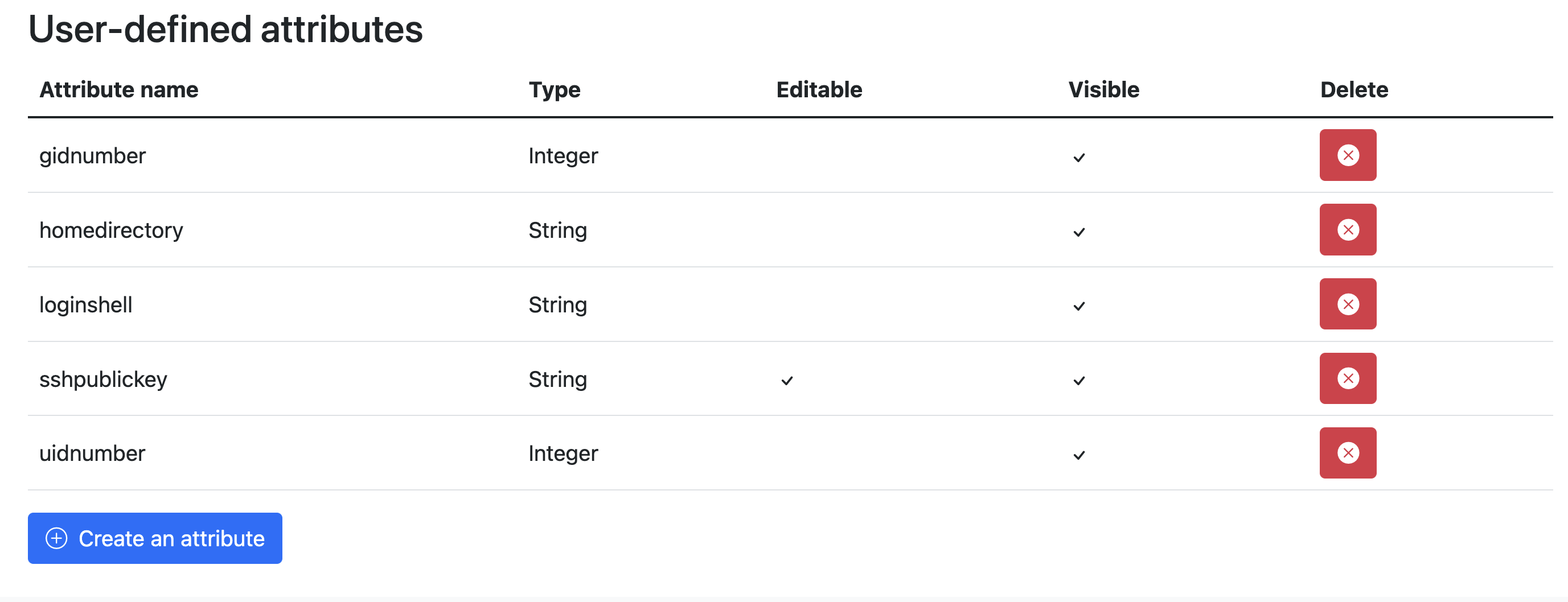 LLDAP Custom User Attributes